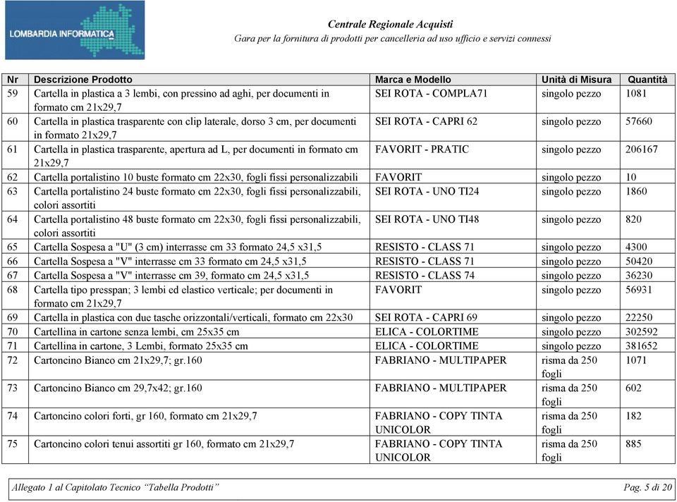 62 Cartella portalistino 10 buste formato cm 22x30, fissi personalizzabili FAVORIT singolo pezzo 10 63 Cartella portalistino 24 buste formato cm 22x30, fissi personalizzabili, SEI ROTA - UNO TI24