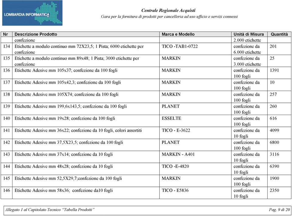 000 etichette 136 Etichette Adesive mm 105x37; confezione da MARKIN confezione da 1391 137 Etichette Adesive mm 105x42,3; confezione da MARKIN confezione da 10 138 Etichette Adesive mm 105X74;