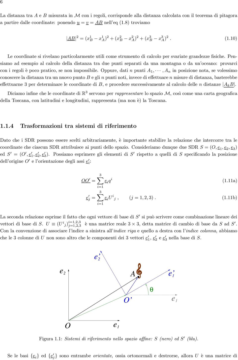 Pensiamo ad esempio al calcolo della distanza tra due punti separati da una montagna o da un oceano: provarci con i regoli è poco pratico, se non impossibile.