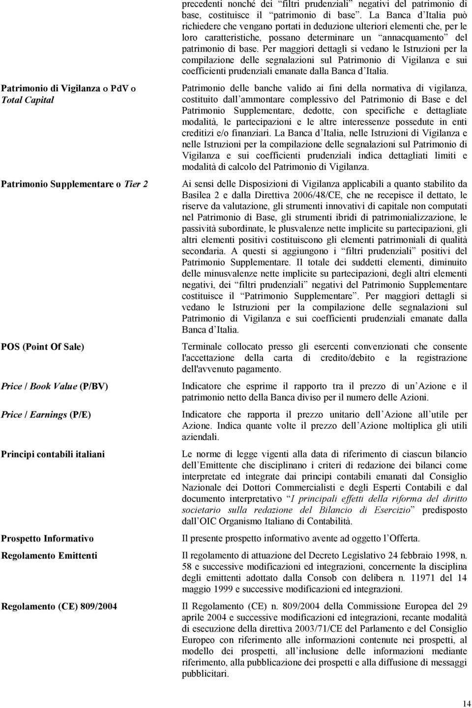 La Banca d Italia può richiedere che vengano portati in deduzione ulteriori elementi che, per le loro caratteristiche, possano determinare un annacquamento del patrimonio di base.