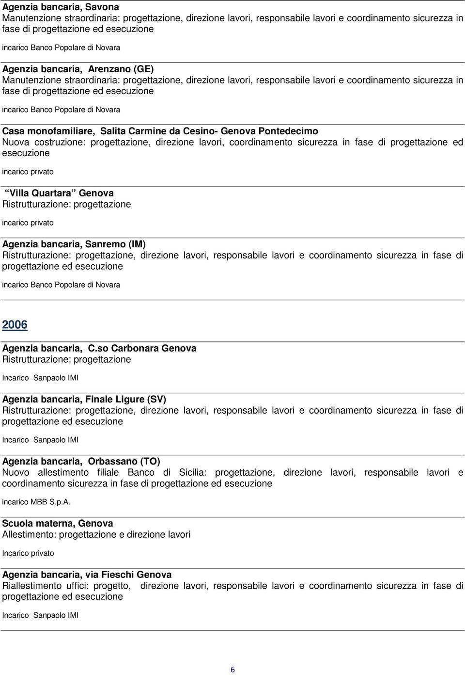 Carmine da Cesino- Genova Pontedecimo Nuova costruzione: progettazione, direzione lavori, coordinamento sicurezza in fase di progettazione ed esecuzione Villa Quartara Genova Ristrutturazione: