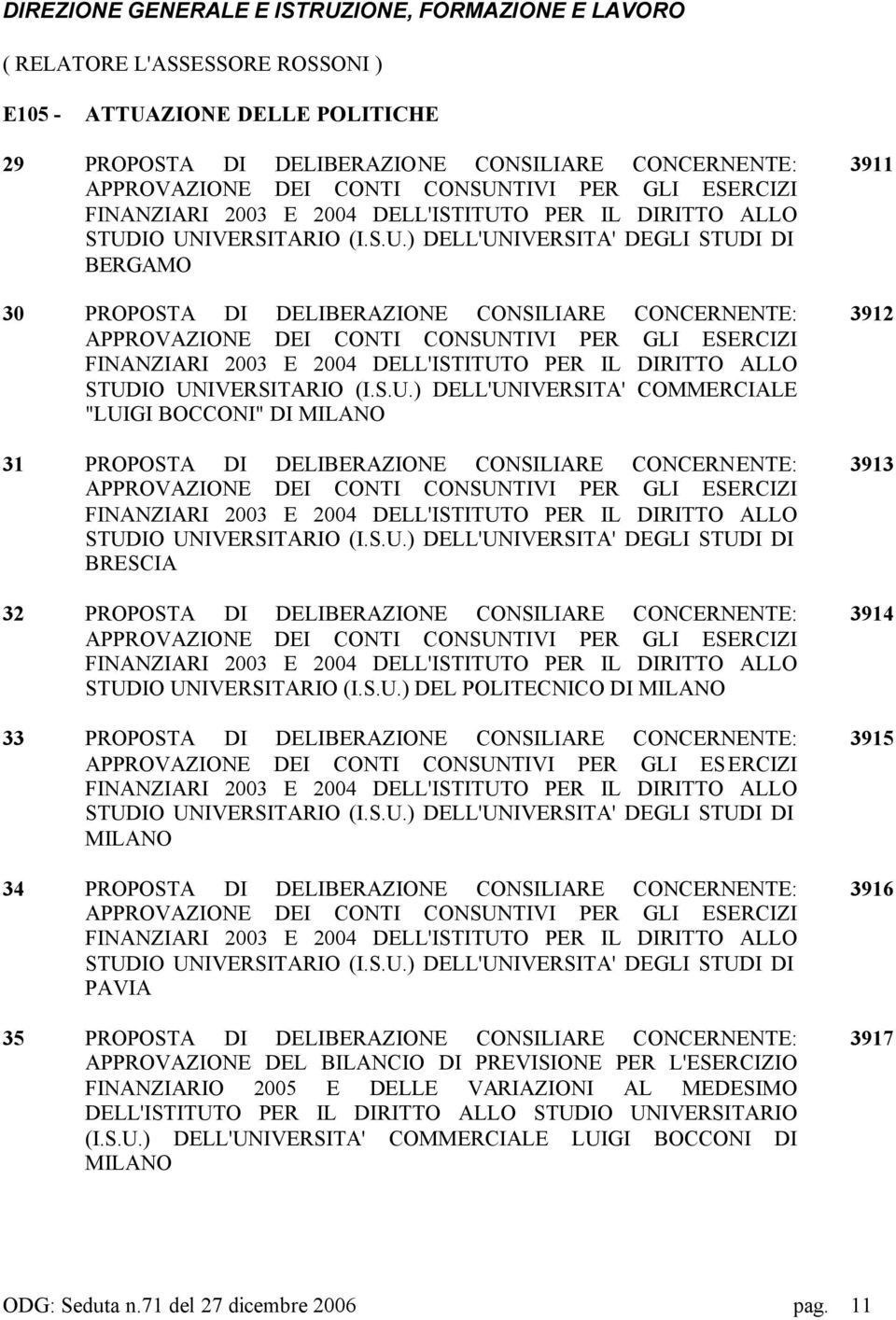 TIVI PER GLI ESERCIZI FINANZIARI 2003 E 2004 DELL'ISTITUT