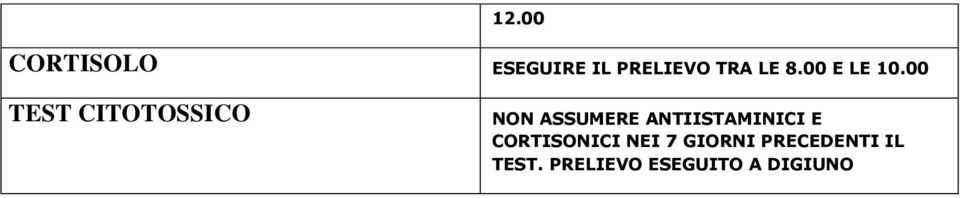 00 TEST CITOTOSSICO NON ASSUMERE