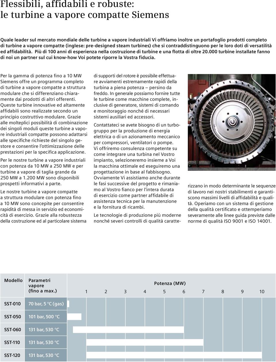 Più di 100 anni di esperienza nella costruzione di turbine e una flotta di oltre 20.000 turbine installate fanno di noi un partner sul cui know-how Voi potete riporre la Vostra fiducia.