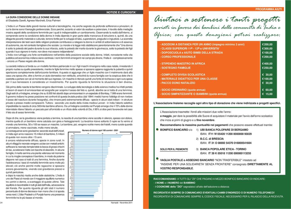 Ecco perché, accanto ai valori da esaltare e potenziare, il risvolto della medaglia mostra aspetti della condizione femminile per i quali è indispensabile un cambiamento.