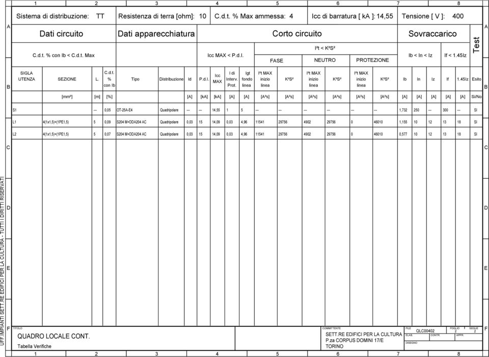 4Iz sito [mm²] [%] [k] [k] [²s] [²s] [²s] [²s] [²s] [²s] Si/No S1 0,0 OT-2-4 14, 1 1,732 2 300 SI L1 4(1x1,)+(1P1,) 0,09 S4 M+4 0,03 1 14,09 0,03 4,9 1141 297 4902 297 0 40 1,1 12 18 SI L2