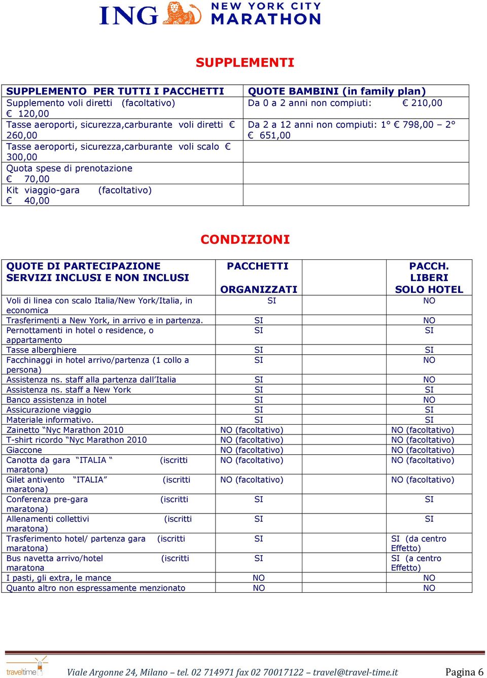 PARTECIPAZIONE SERVIZI CLU E NON CLU CONDIZIONI PACCHETTI ORGANIZZATI PACCH.