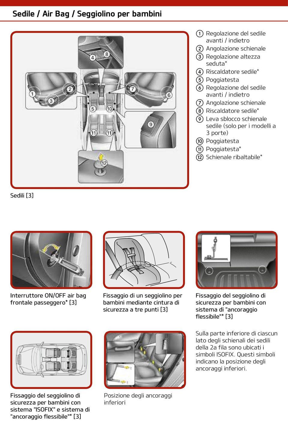 Interruttore ON/OFF air bag frontale passeggero* [3] Fissaggio di un seggiolino per bambini mediante cintura di sicurezza a tre punti [3] Fissaggio del seggiolino di sicurezza per bambini con sistema