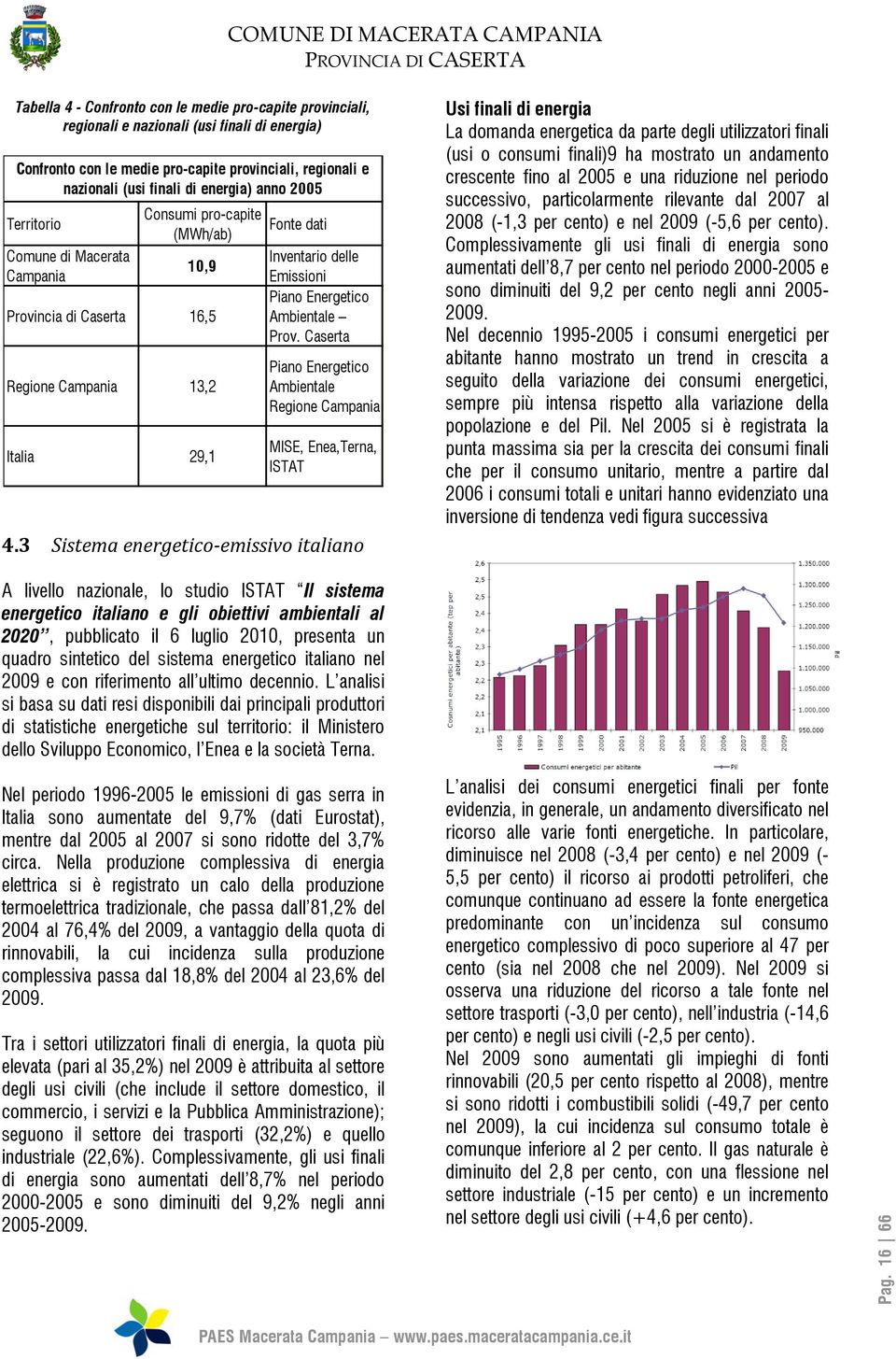 Ambientale Prov. Caserta Piano Energetico Ambientale Regione Campania MISE, Enea,Terna, ISTAT 4.