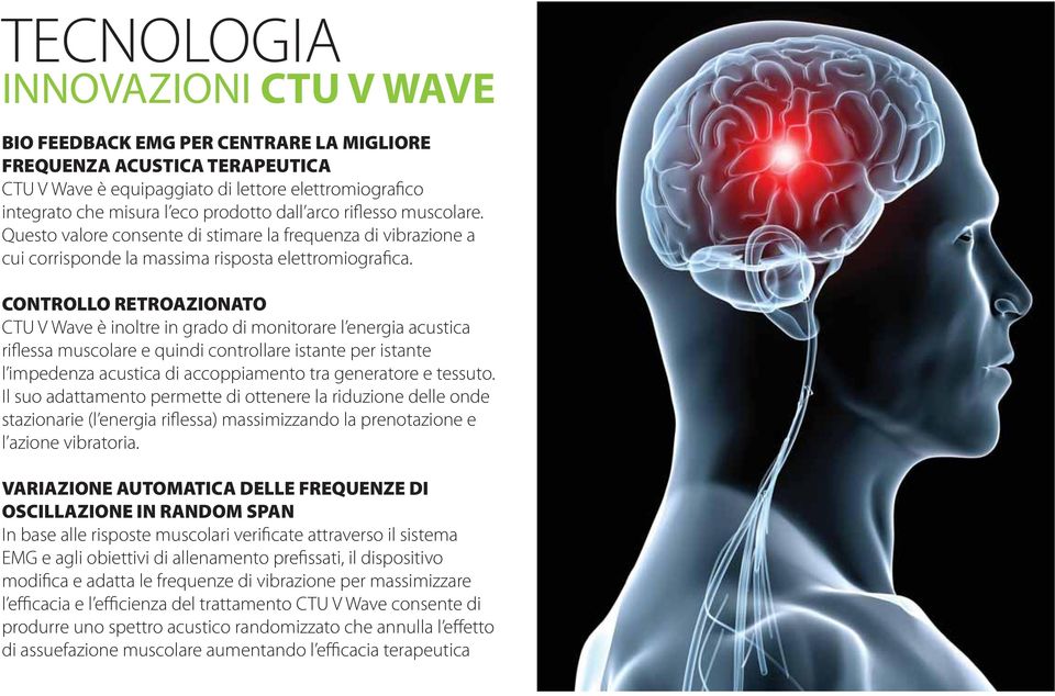 CONTROLLO RETROAZIONATO CTU V Wave è inoltre in grado di monitorare l energia acustica riflessa muscolare e quindi controllare istante per istante l impedenza acustica di accoppiamento tra generatore