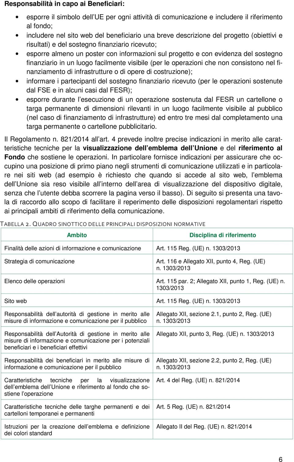 visibile (per le operazioni che non consistono nel finanziamento di infrastrutture o di opere di costruzione); informare i partecipanti del sostegno finanziario ricevuto (per le operazioni sostenute