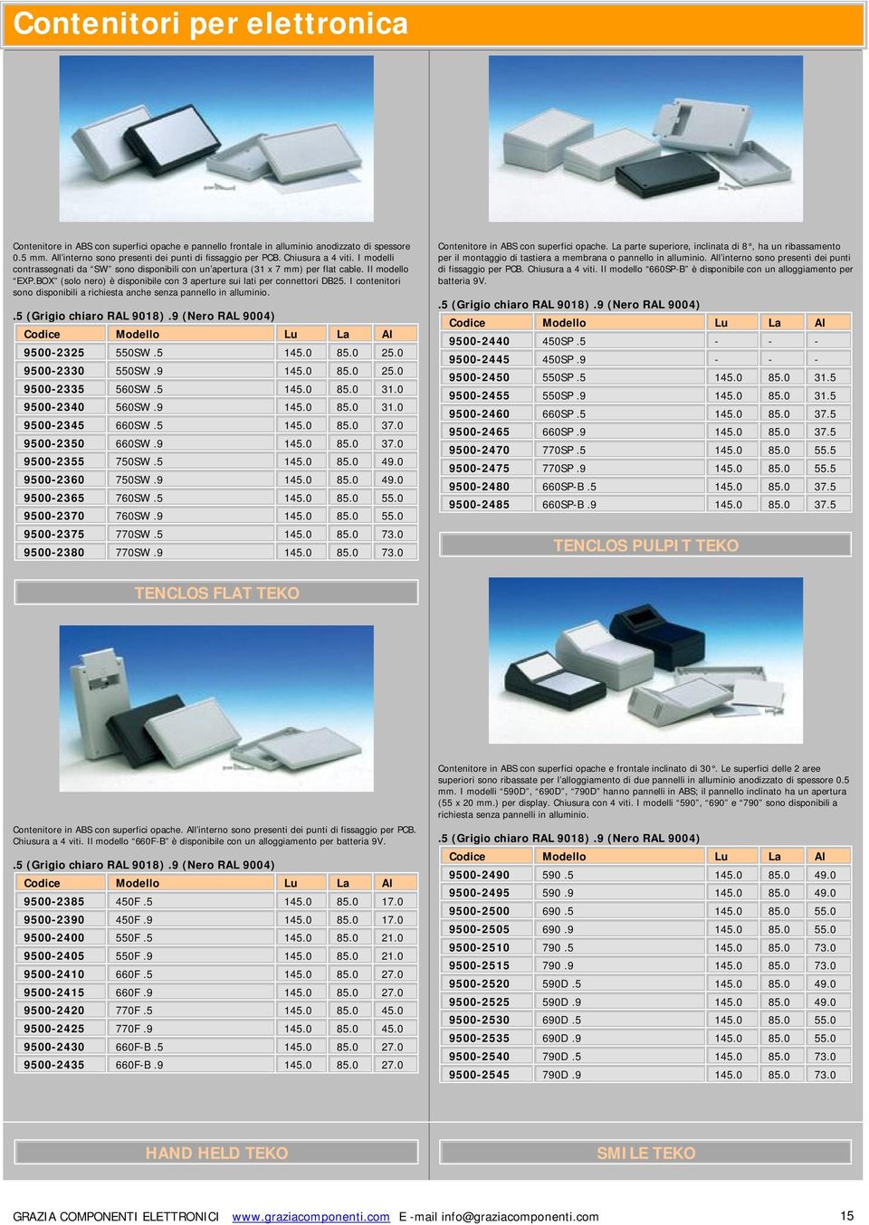 I contenitori sono disponibili a richiesta anche senza pannello in alluminio. 9500-2325 550SW.5 145.0 85.0 25.0 9500-2330 550SW.9 145.0 85.0 25.0 9500-2335 560SW.5 145.0 85.0 31.0 9500-2340 560SW.