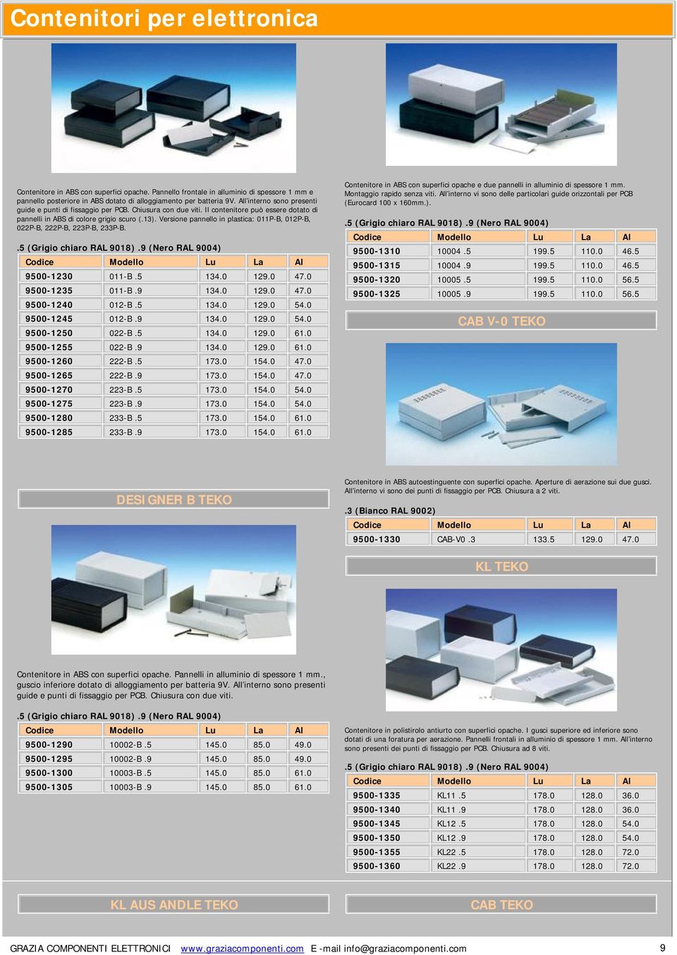 Versione pannello in plastica: 011P-B, 012P-B, 022P-B, 222P-B, 223P-B, 233P-B. 9500-1230 011-B.5 134.0 129.0 47.0 9500-1235 011-B.9 134.0 129.0 47.0 9500-1240 012-B.5 134.0 129.0 54.0 9500-1245 012-B.