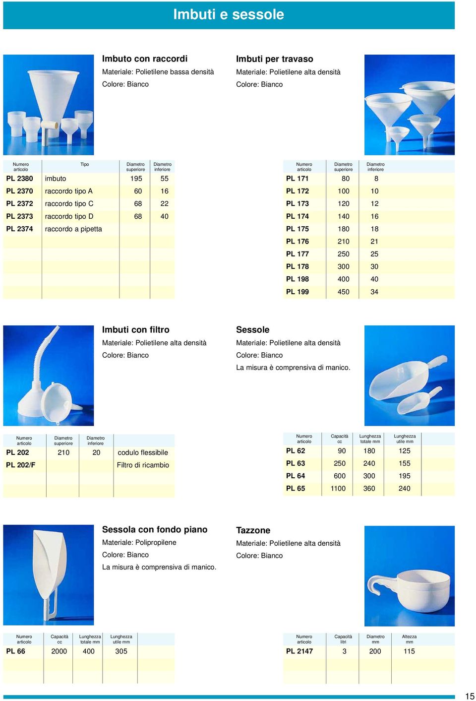 PL 177 250 25 PL 178 300 30 PL 198 400 40 PL 199 450 34 Imbuti con filtro Sessole La misura è comprensiva di manico.