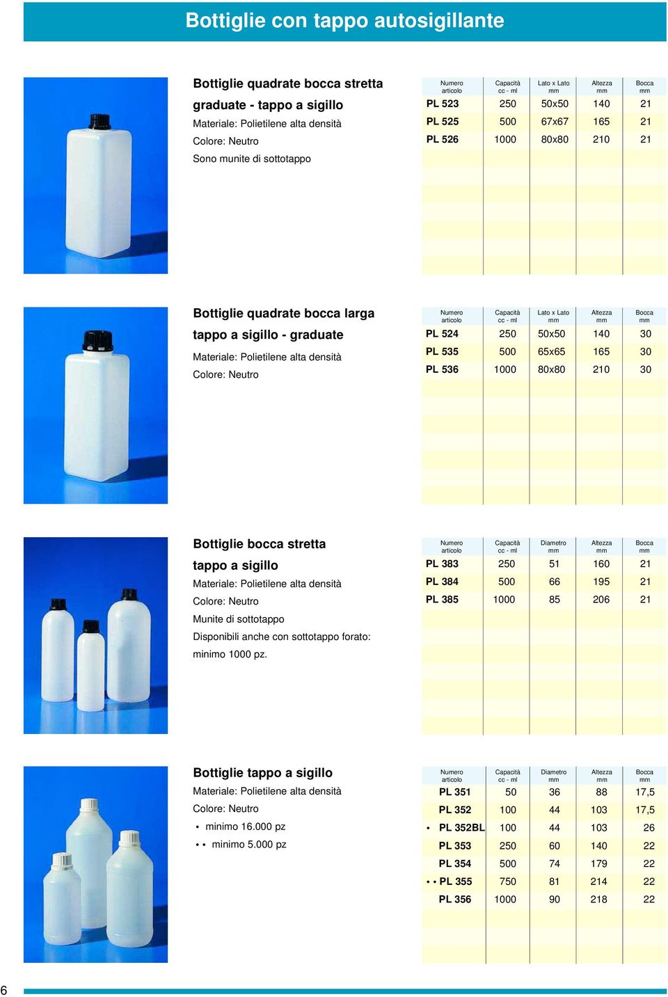 50x50 140 30 PL 535 500 65x65 165 30 PL 536 1000 80x80 210 30 Bottiglie bocca stretta tappo a sigillo Colore: Neutro Munite di sottotappo Disponibili anche con sottotappo forato: minimo 1000 pz.