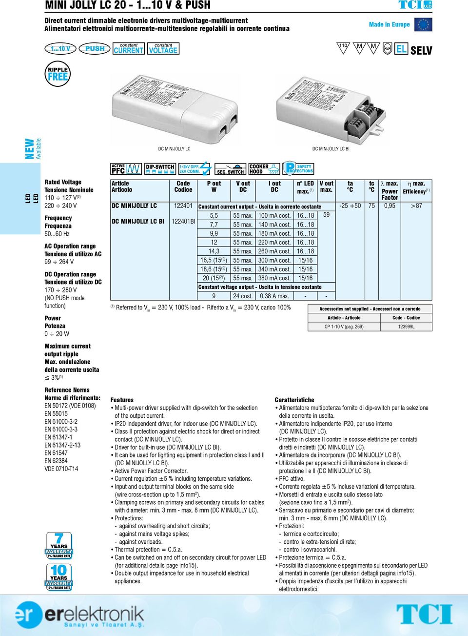 ..60 Hz AC Operation range Tensione di utilizzo AC 99 264 V Operation range Tensione di utilizzo 170 280 V (O mode function) Potenza 0 20 W Maximum current output ripple Max.