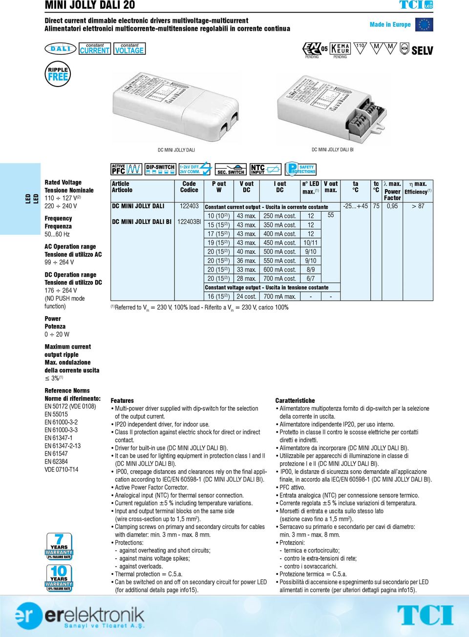 ..60 Hz AC Operation range Tensione di utilizzo AC 99 264 V Operation range Tensione di utilizzo 176 264 V (O mode function) Potenza 0 20 W Maximum current output ripple Max.