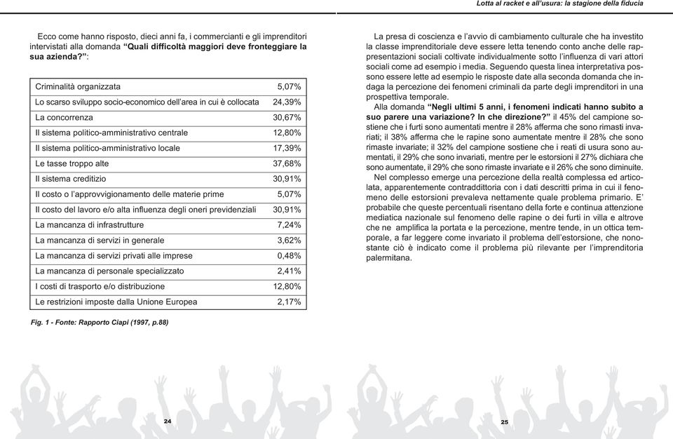 : Criminalità organizzata 5,07% Lo scarso sviluppo socio-economico dell area in cui è collocata 24,39% La concorrenza 30,67% Il sistema politico-amministrativo centrale 12,80% Il sistema