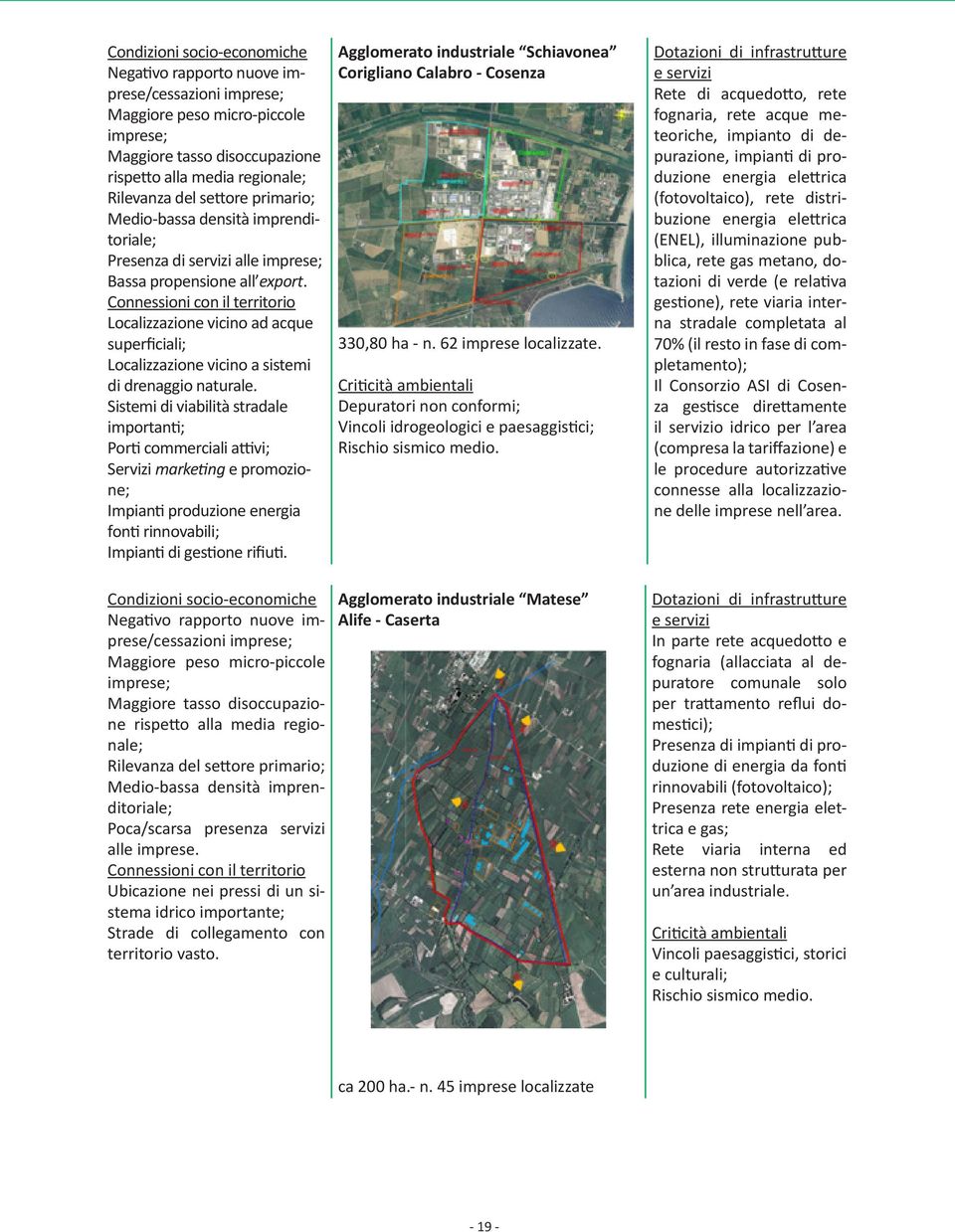 Connessioni con il territorio Localizzazione vicino ad acque superficiali; Localizzazione vicino a sistemi di drenaggio naturale.