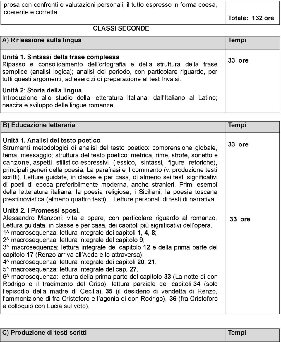 argomenti, ad esercizi di preparazione al test Invalsi.