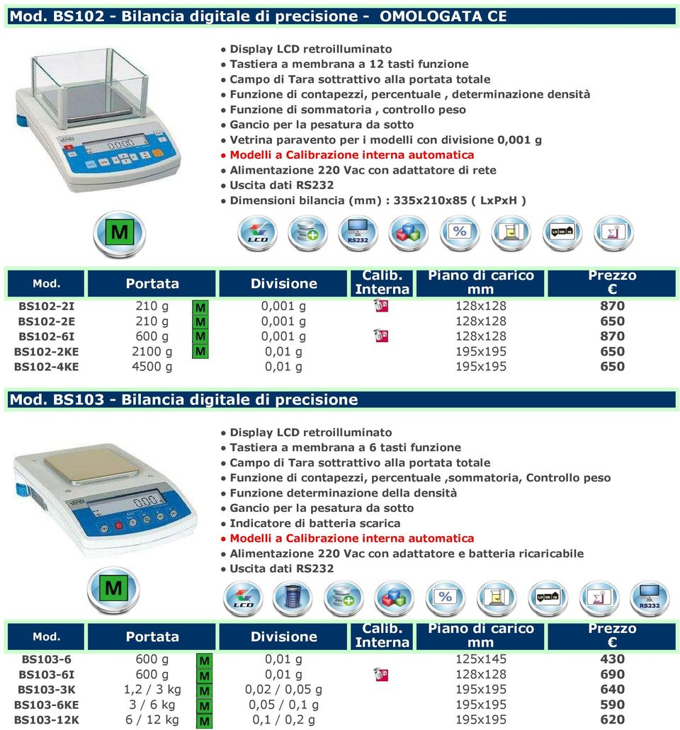 automatica Alimentazione 220 Vac con adattatore di rete Dimensioni bilancia (mm) : 335x210x85 ( LxPxH ) Calib.