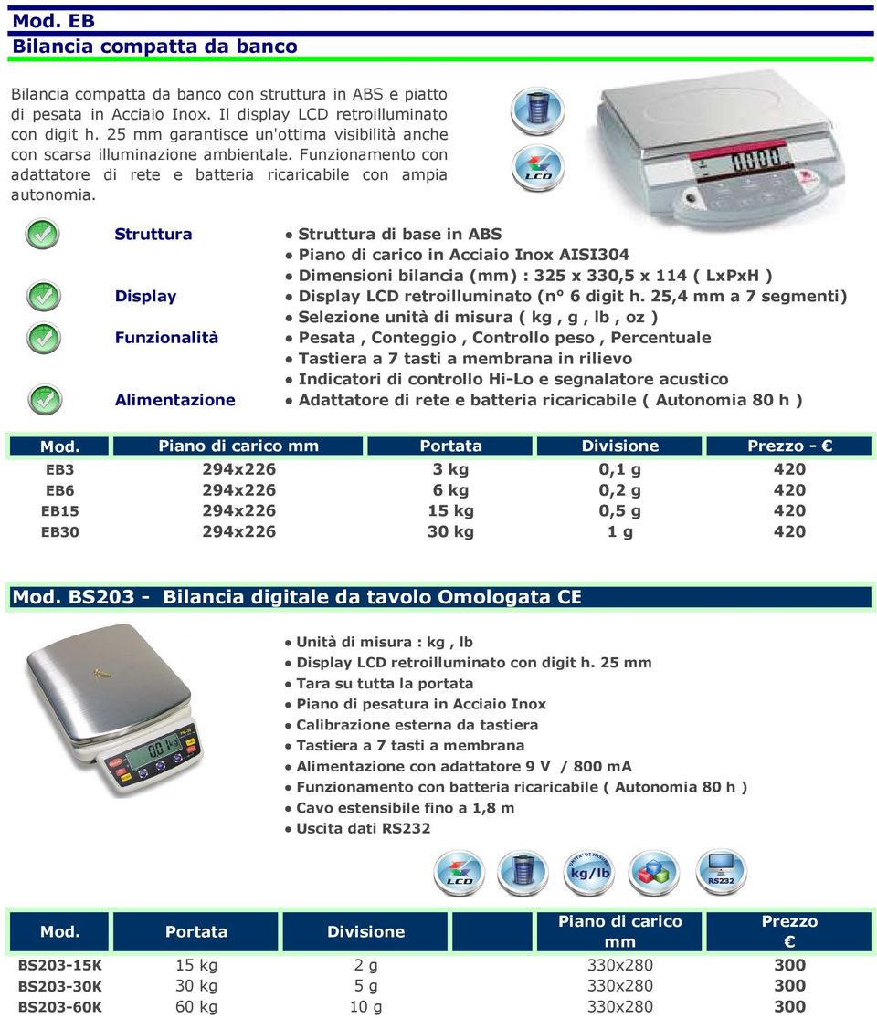 Struttura Struttura di base in ABS Piano di carico in Acciaio Inox AISI304 Dimensioni bilancia (mm) : 325 x 330,5 x 114 ( LxPxH ) Display Display LCD retroilluminato (n 6 digit h.