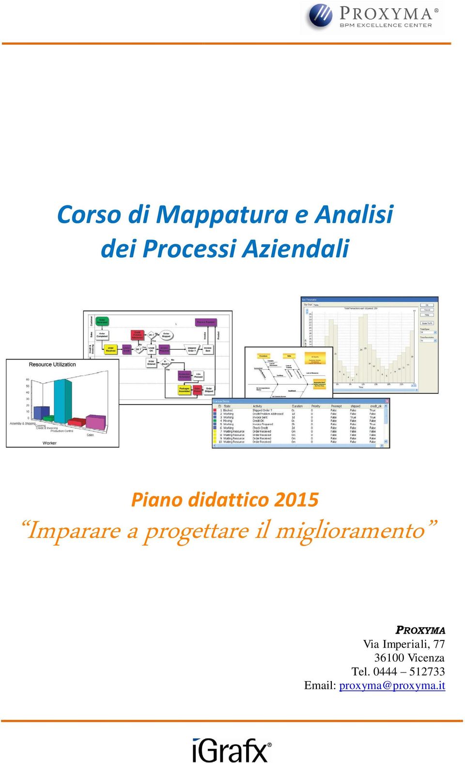 progettare il miglioramento PROXYMA Via