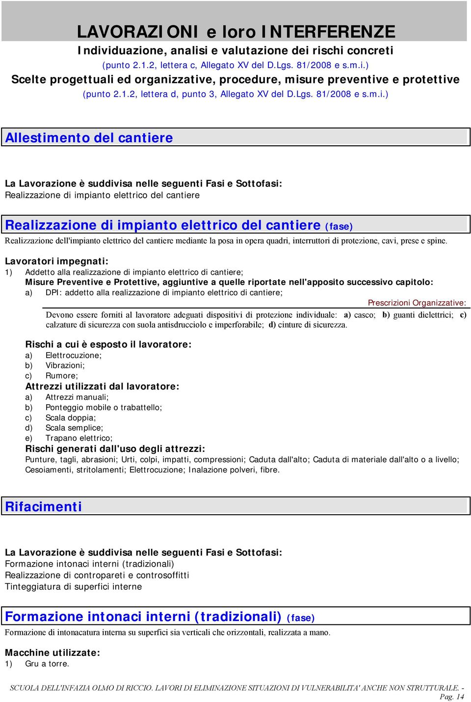 ) Allestimento del cantiere La Lavorazione è suddivisa nelle seguenti Fasi e Sottofasi: Realizzazione di impianto elettrico del cantiere Realizzazione di impianto elettrico del cantiere (fase)