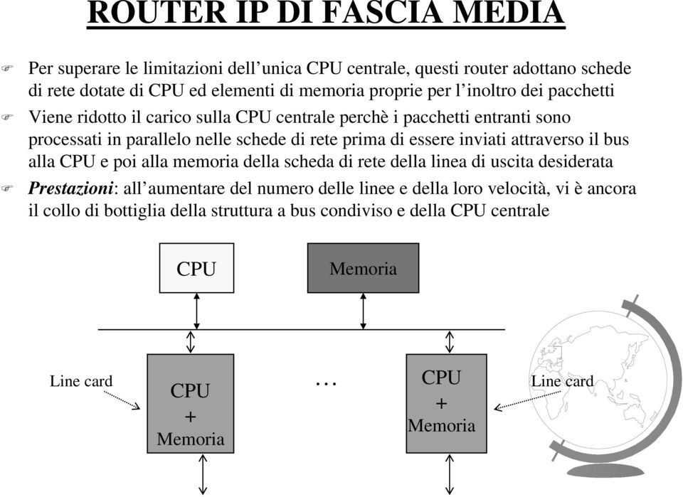 essere inviati attraverso il bus alla CPU e poi alla memoria della scheda di rete della linea di uscita desiderata Prestazioni: all aumentare del numero delle