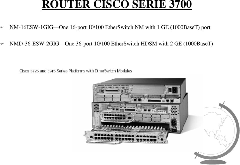 (1000BaseT) port NMD-36-ESW-2GIG One