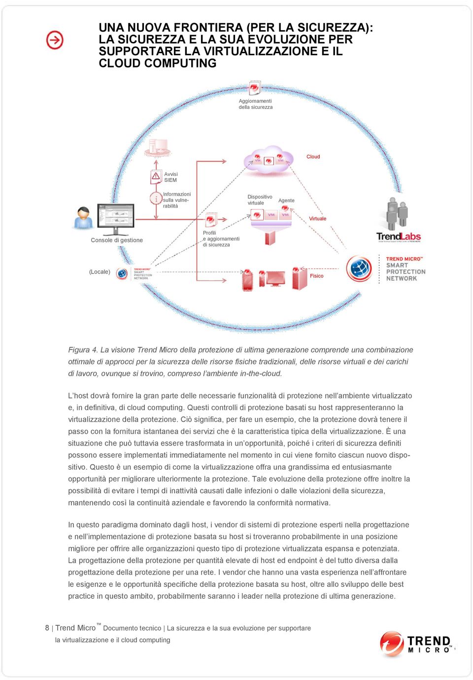 La visione Trend Micro della protezione di ultima generazione comprende una combinazione ottimale di approcci per la sicurezza delle risorse fisiche tradizionali, delle risorse virtuali e dei carichi