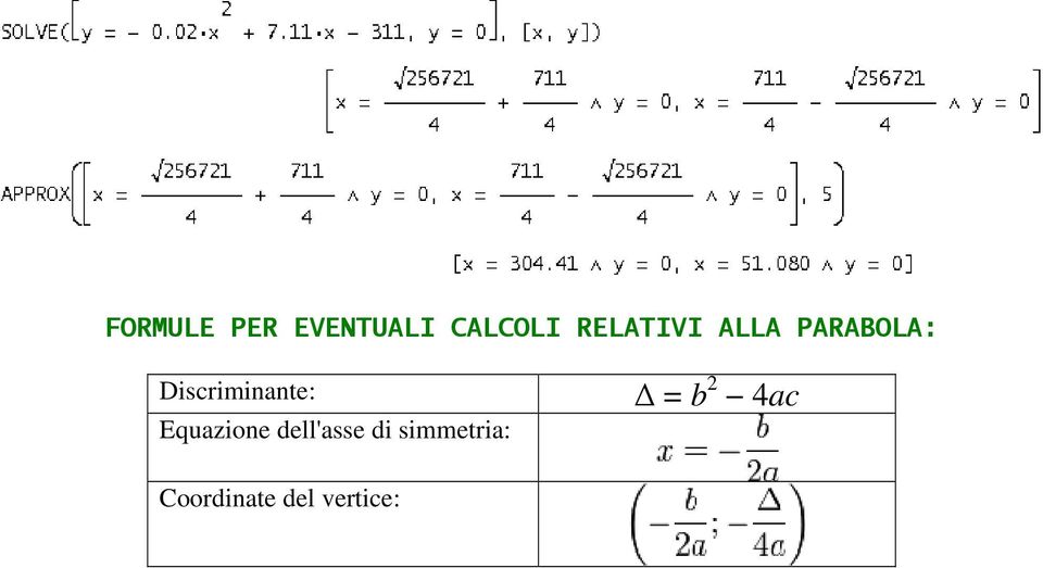 Discriminante: Equazione