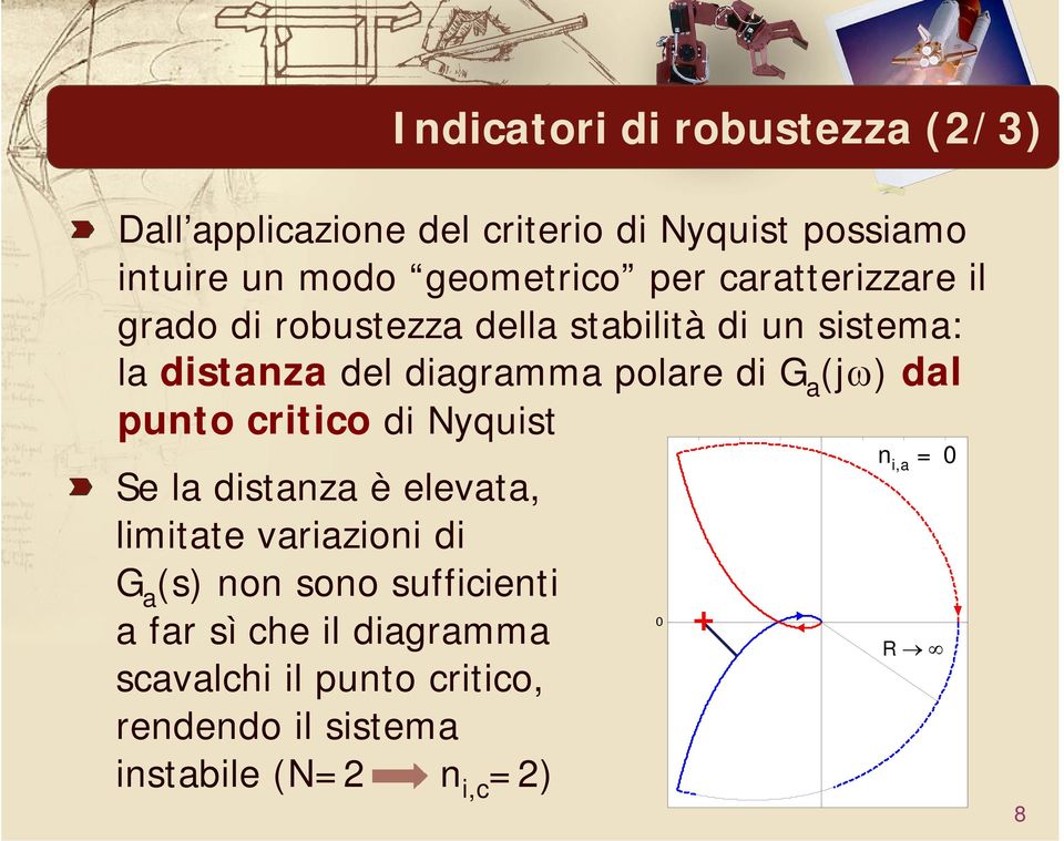 a (jω) dal punto critico di Nyquist Se la distanza è elevata, limitate variazioni di G a (s) non sono