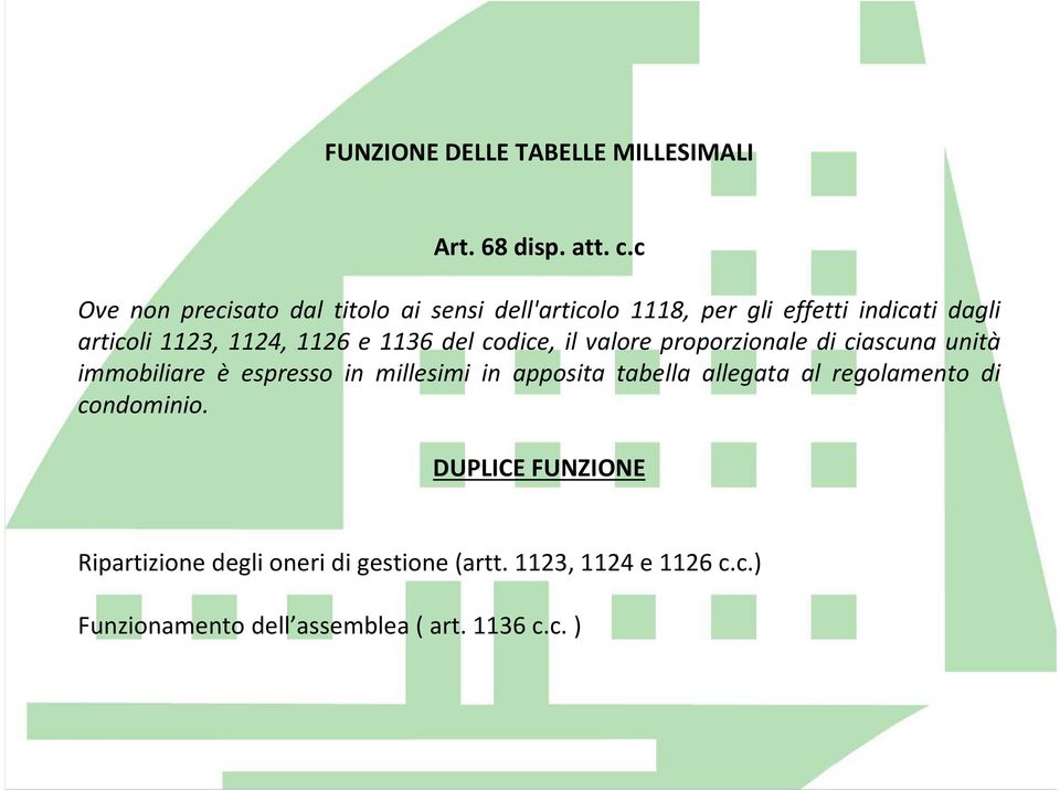 1126 e 1136 del codice, il valore proporzionale di ciascuna unità immobiliare è espresso in millesimi in apposita