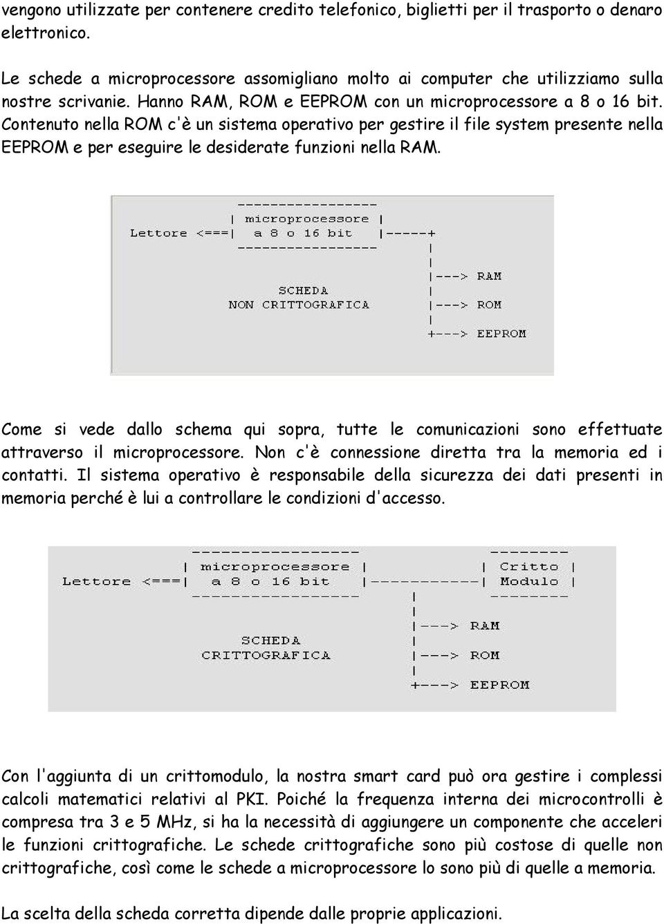 Contenuto nella ROM c'è un sistema operativo per gestire il file system presente nella EEPROM e per eseguire le desiderate funzioni nella RAM.