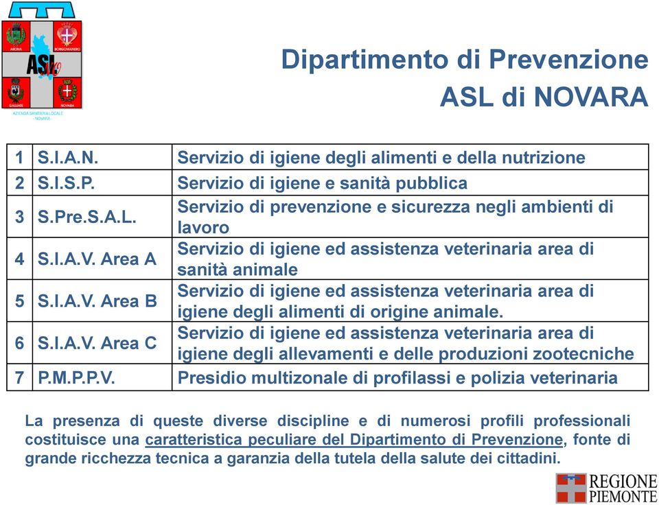 Area B Servizio di igiene ed assistenza veterinaria area di igiene degli alimenti di origine animale. 6 S.I.A.V.