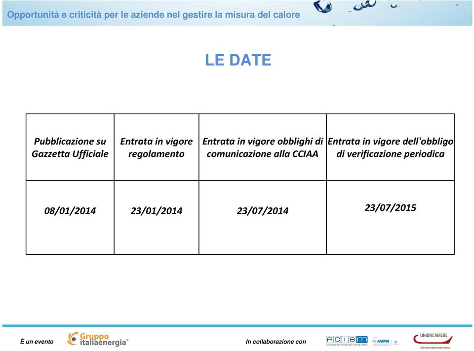 comunicazione alla CCIAA Entrata in vigore dell'obbligo