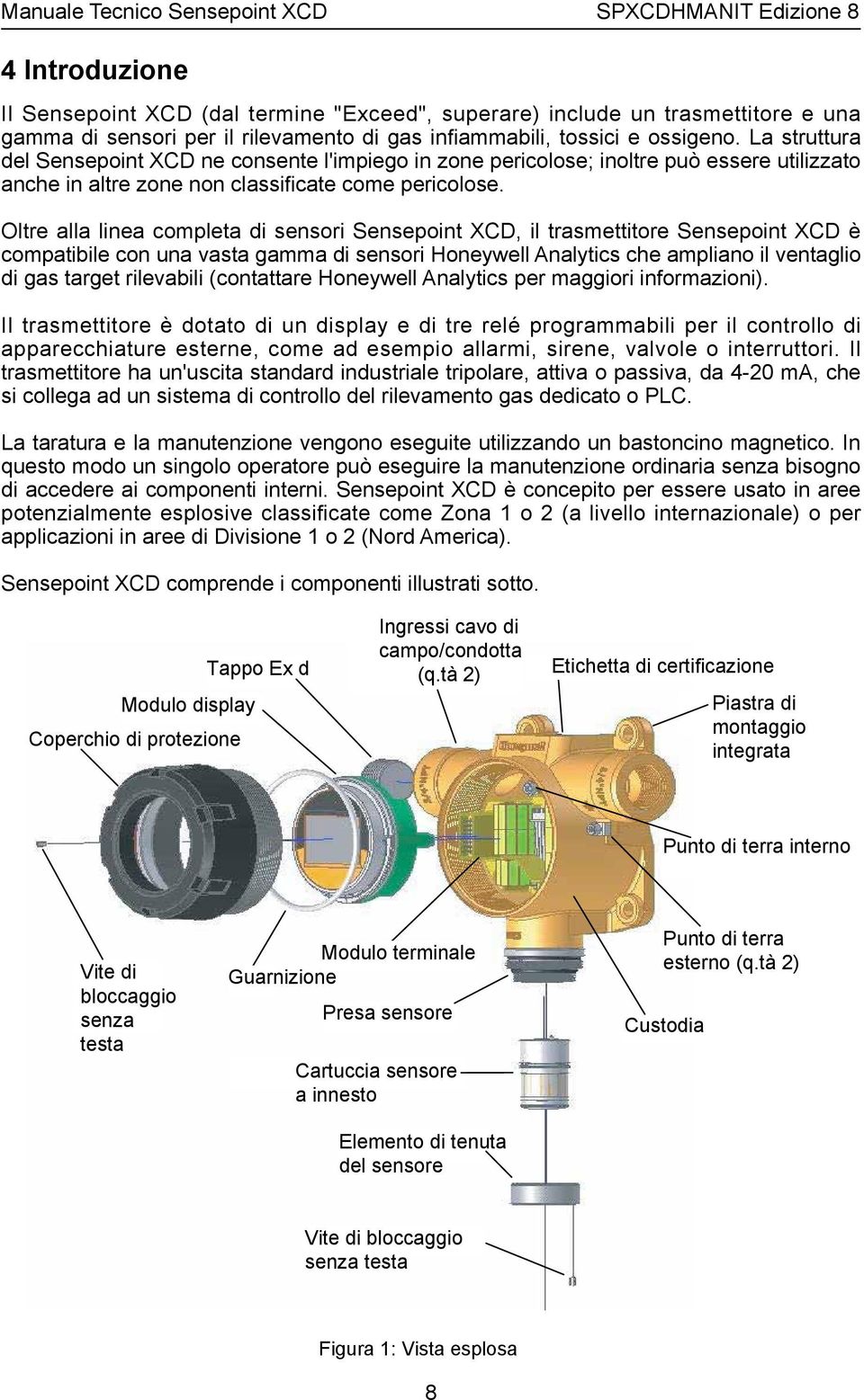 Oltre alla linea completa di sensori Sensepoint XCD, il trasmettitore Sensepoint XCD è compatibile con una vasta gamma di sensori Honeywell Analytics che ampliano il ventaglio di gas target