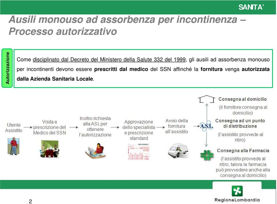 1999, gli ausili ad assorbenza monouso per incontinenti devono essere prescritti