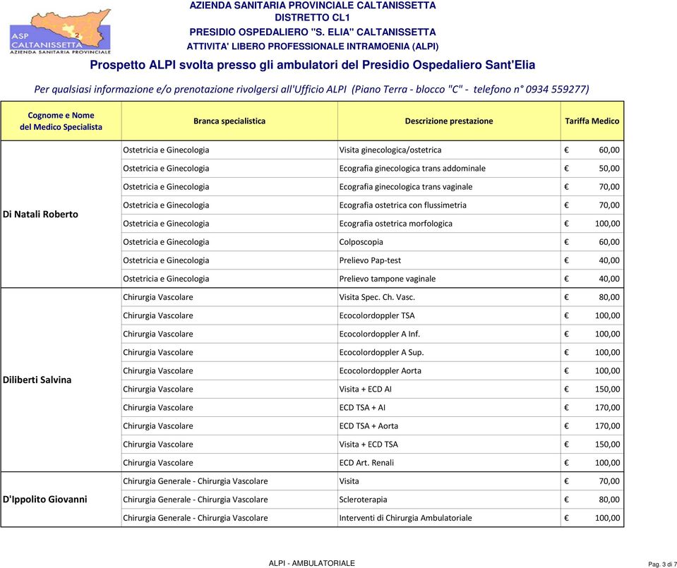 Ostetricia e Ginecologia Prelievo Pap-test 40,00 Ostetricia e Ginecologia Prelievo tampone vaginale 40,00 Chirurgia Vasco