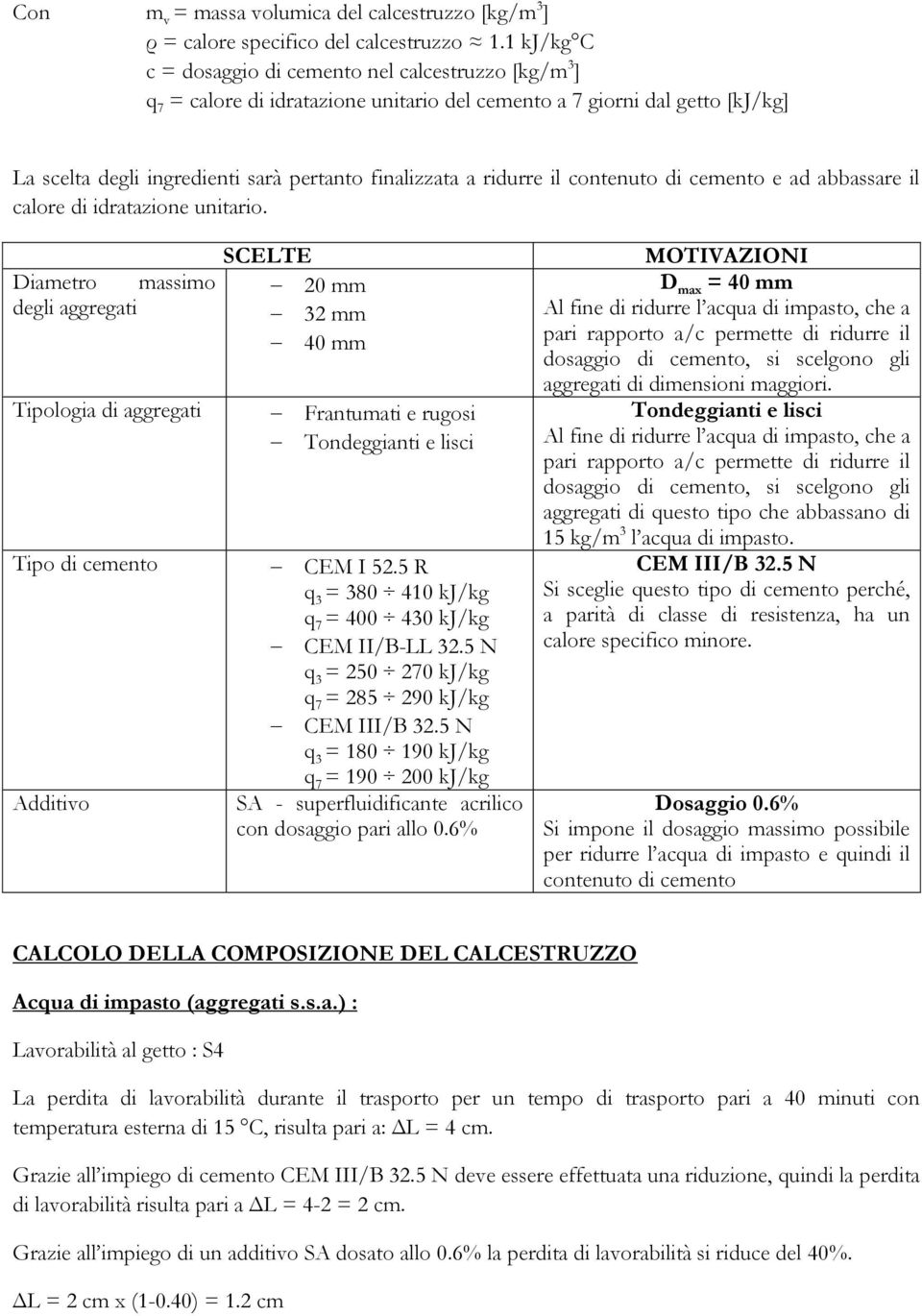 ridurre il contenuto di cemento e ad abbassare il calore di idratazione unitario.