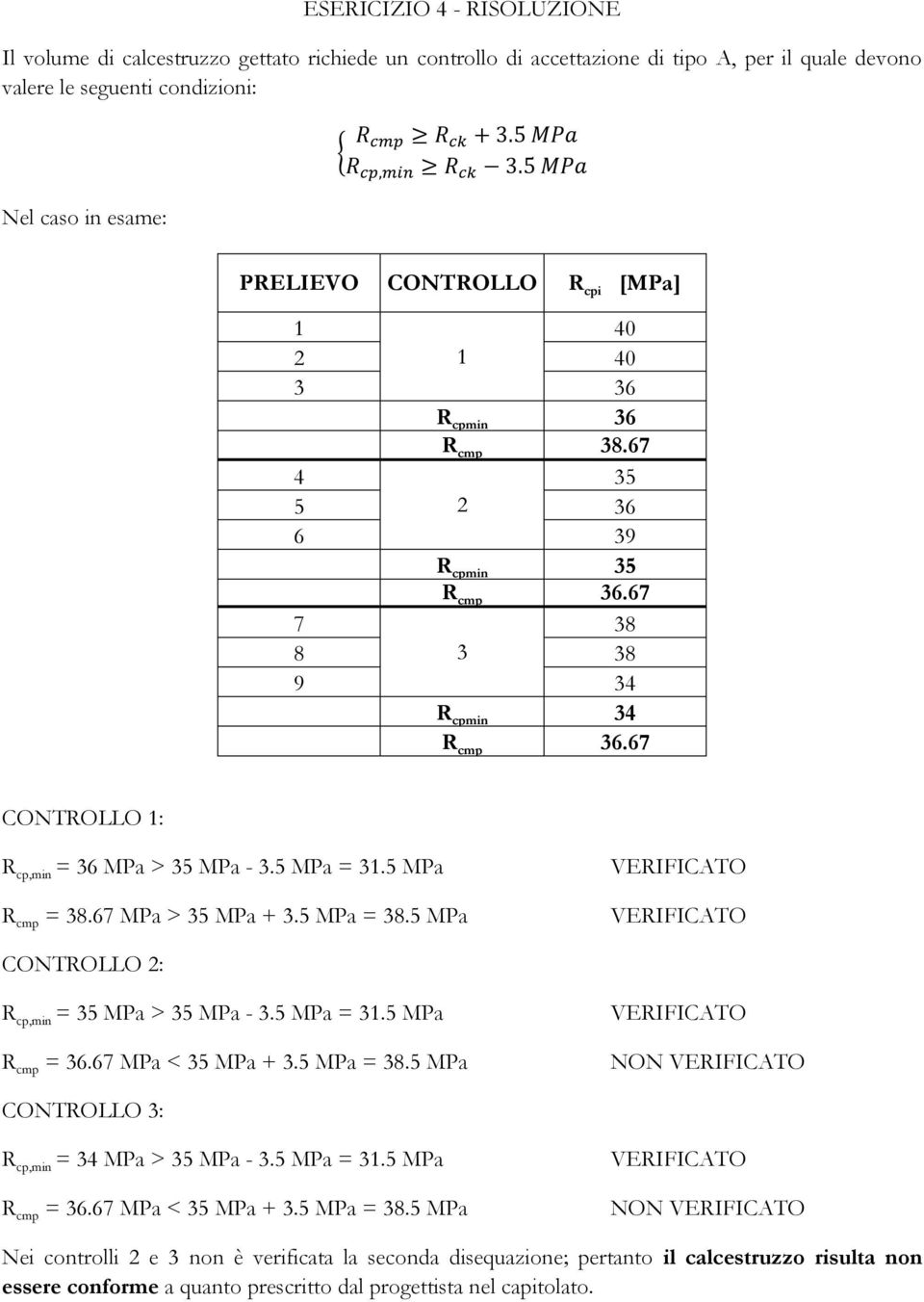 67 CONTROLLO 1: R cp,min = 36 MPa > 35 MPa - 3.5 MPa = 31.5 MPa R cmp = 38.67 MPa > 35 MPa + 3.5 MPa = 38.5 MPa VERIFICATO VERIFICATO CONTROLLO 2: R cp,min = 35 MPa > 35 MPa - 3.5 MPa = 31.5 MPa R cmp = 36.