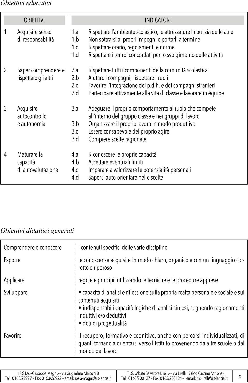 uisire senso di responsabilità.a.b.c.