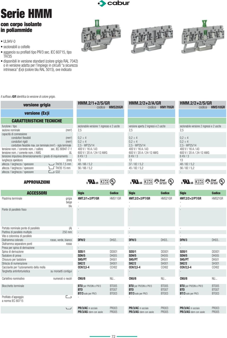 2/2+2/S/GR HMS10GR funzione / tipo sezionabile versione 1 ingresso e 2 uscite versione aperta 2 ingressi e 2 uscite sezionabile versione 2 ingressi e 2 uscite sezione nominale (mm 2 ) 2,5 2,5 2,5