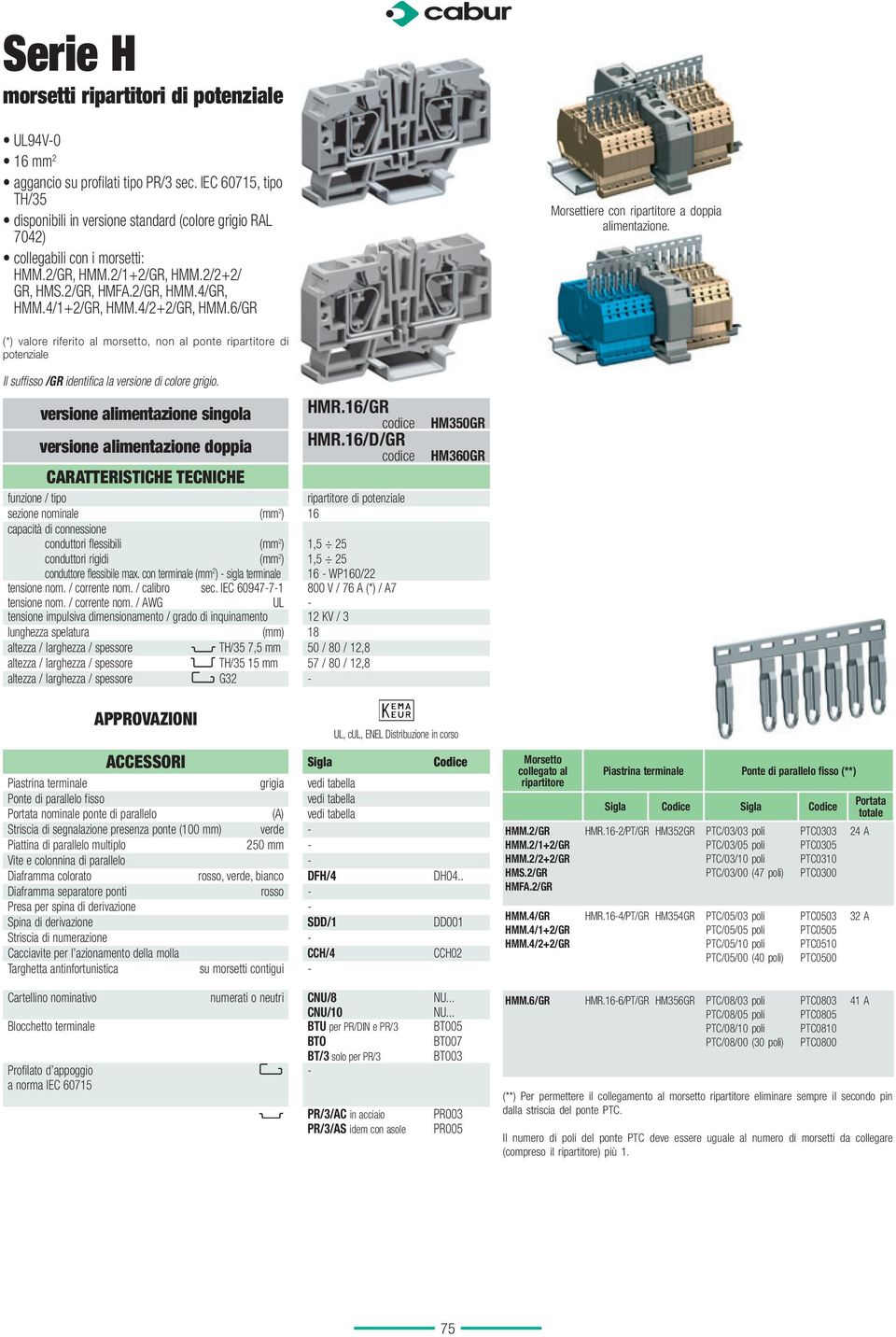 (*) valore riferito al morsetto, non al ponte ripartitore di potenziale versione alimentazione singola versione alimentazione doppia HMR.16/GR HMR.