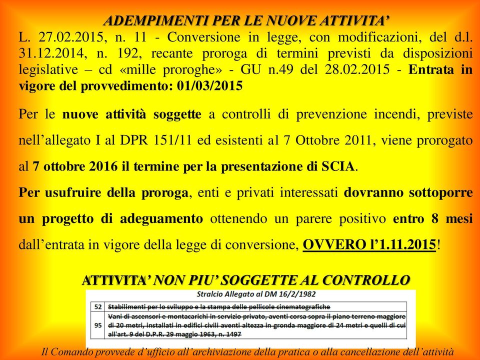 2015 - Entrata in vigore del provvedimento: 01/03/2015 Per le nuove attività soggette a controlli di prevenzione incendi, previste nell allegato I al DPR 151/11 ed esistenti al 7 Ottobre 2011, viene