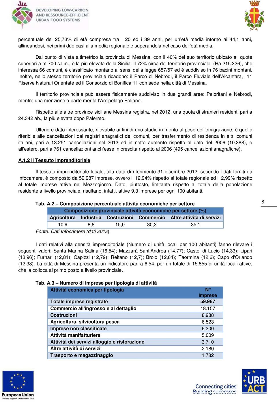 Il 72% circa del territorio provinciale (Ha 215.326), che interessa 66 comuni, è classificato montano ai sensi della legge 657/57 ed è suddiviso in 76 bacini montani.