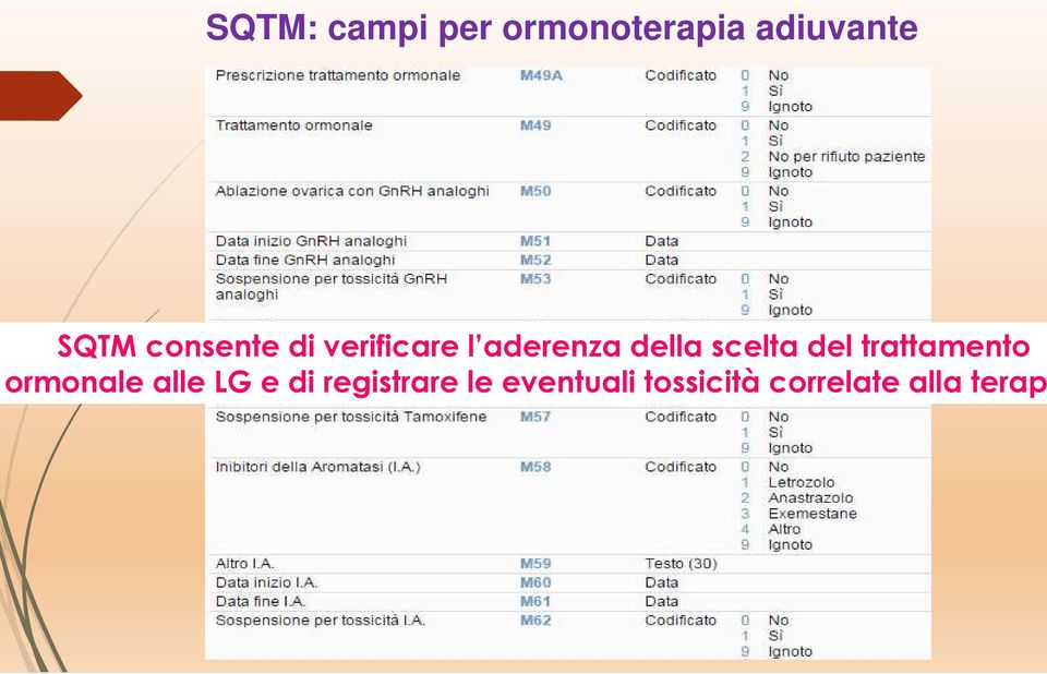 scelta del trattamento ormonale alle LG e di