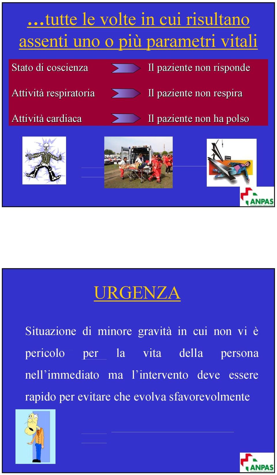 paziente non ha polso URGENZA Situazione di minore gravità in cui non vi è pericolo per la