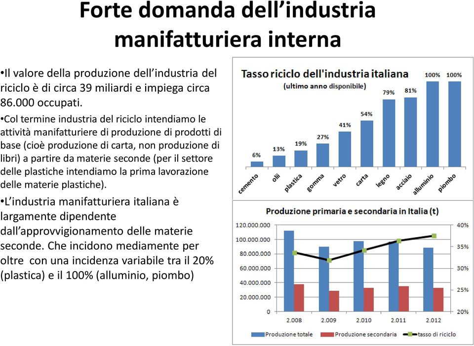 partire da materie seconde (per il settore delle plastiche intendiamo la prima lavorazione delle materie plastiche).